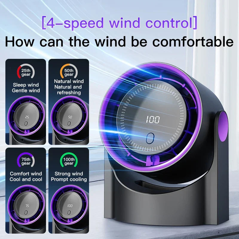 Ventilador Xiaomi Sem Hélice com 100 Níveis – Portátil, USB, Silencioso e com Display Digital